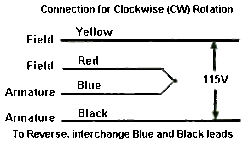 Dayton Model 1LRA2 AC/DC Left Hand Gearmotor 13 RPM 1/15 Hp 115V AC (1L484) 7 Dayton Model 1LRA2 AC/DC Left Hand Gearmotor 13 RPM 1/15 Hp 115V AC (1L484) -MotorHub Shop 2Z797 connection 82678.1435077280