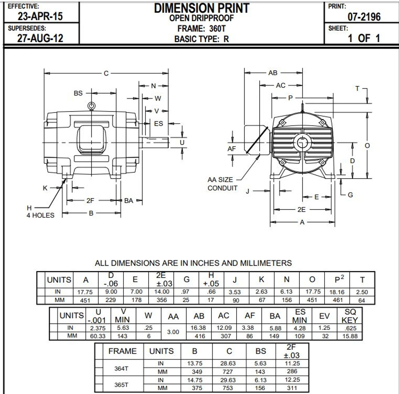 D40P3E Nidec | 40 Hp 1200 RPM 364T Frame 230/460V ODP Electric Motor Nid 4 D40P3E Nidec | 40 Hp 1200 RPM 364T Frame 230/460V ODP Electric Motor Nid - Image 2