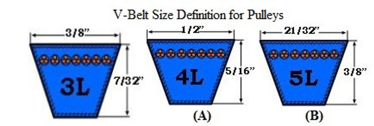 6B110-SF Pulley | 11.35" OD Six Groove "A/B" Pulley / Sheave (bushing Not Included) 4 6B110-SF Pulley | 11.35" OD Six Groove "A/B" Pulley / Sheave (bushing Not Included) - Image 2