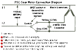 Dayton Model 52JE43 Gear Motor 25 RPM 1/150 Hp 115V With Brake 7 Dayton Model 52JE43 Gear Motor 25 RPM 1/150 Hp 115V With Brake -MotorHub Shop gr mtr connection 90615.1435076915